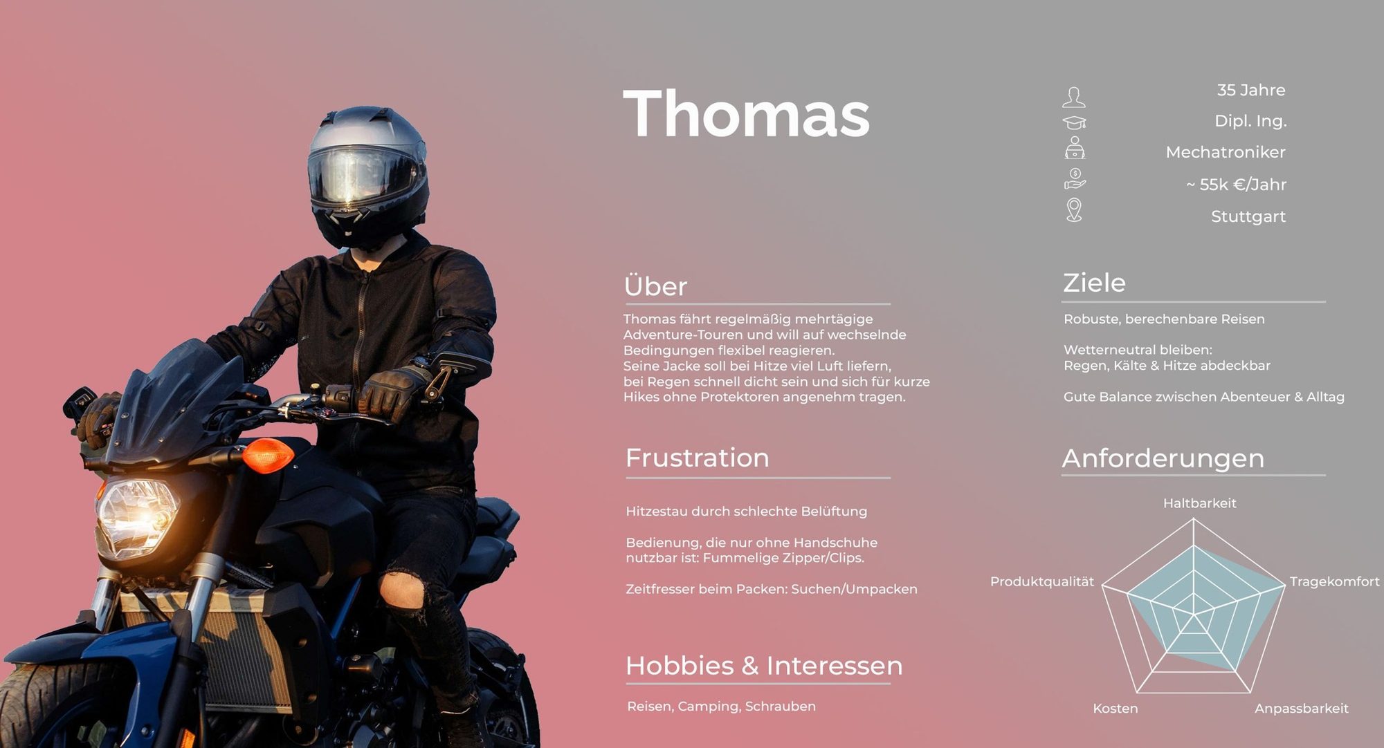 Persona Thomas